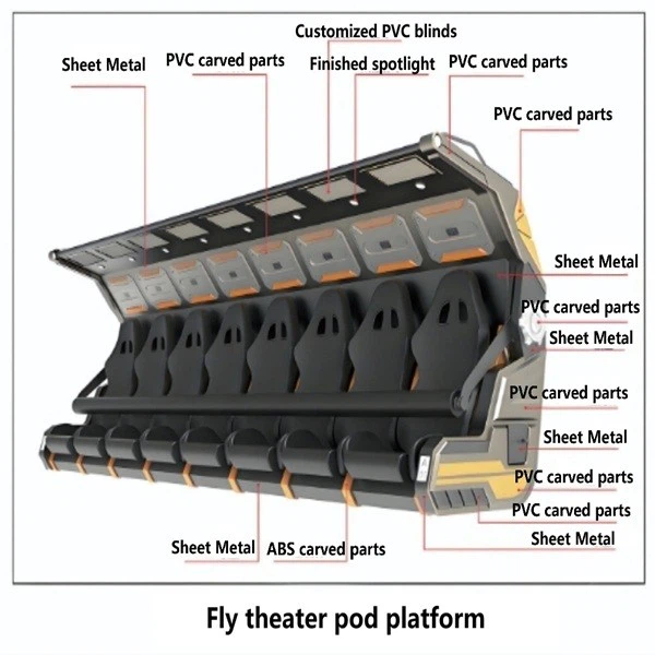 flying dome projection system 04